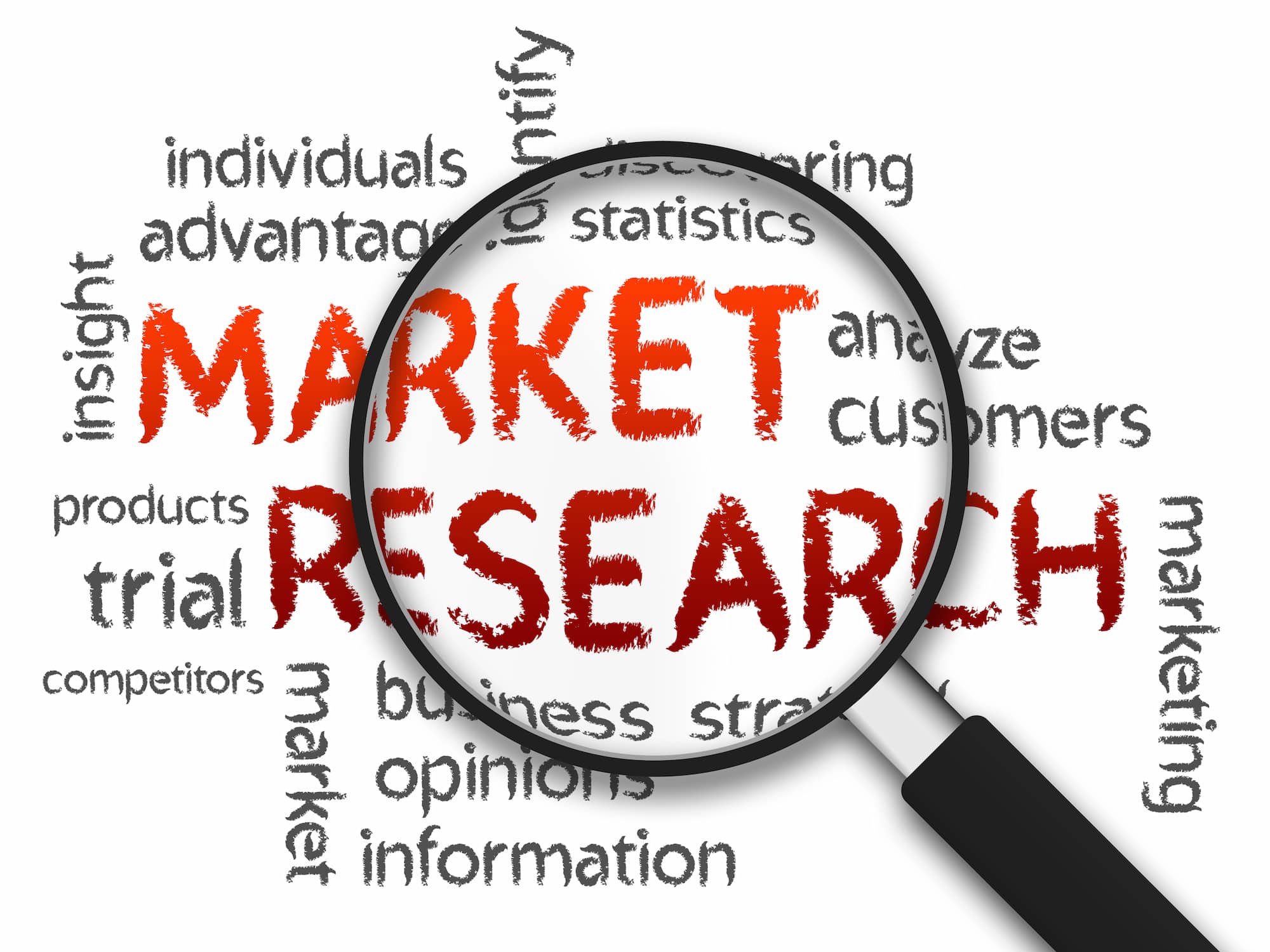 Các đề tài tiểu luận nghiên cứu thị trường