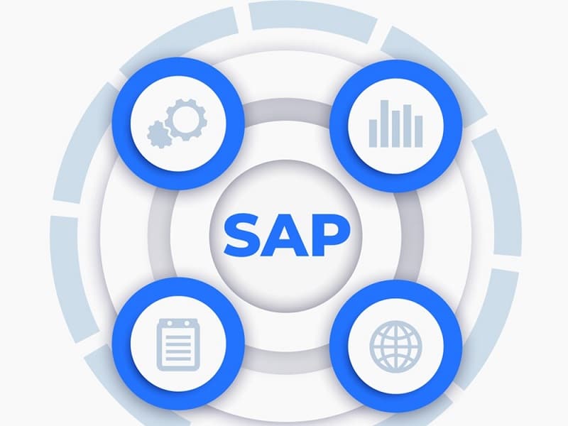 Hướng dẫn sử dụng phần mềm SAP phân hệ quản lý kho