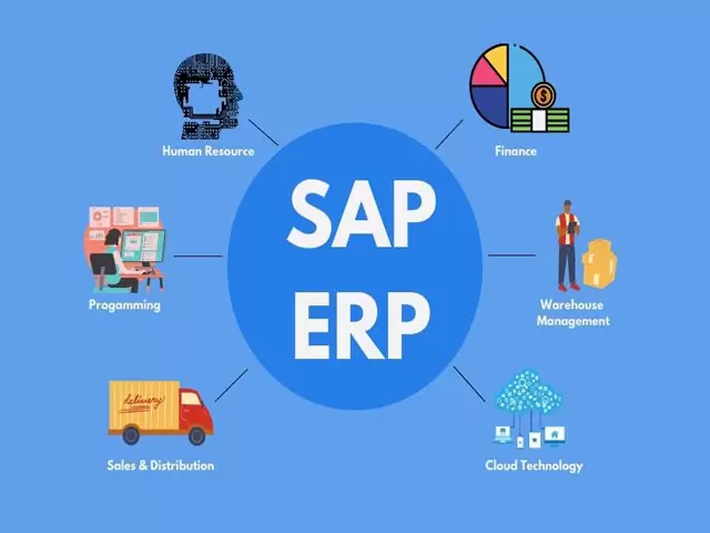 Sap Va Erp