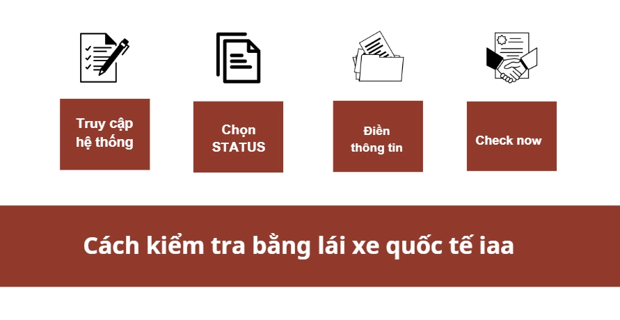 Cách kiểm tra bằng lái xe quốc tế iaa