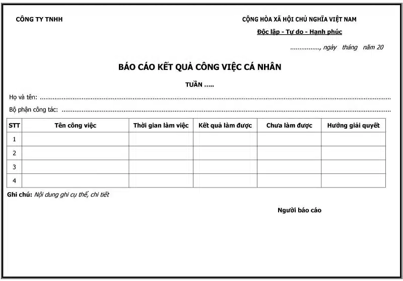 Mẫu Lập Kế Hoạch Triển Khai Công Việc [Mới Nhất 2023]