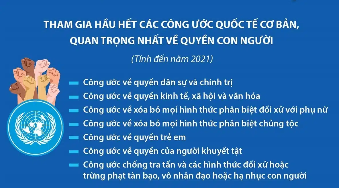 Quyen Con Nguoi 101221a