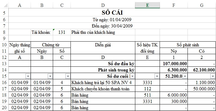 Sổ cái 131