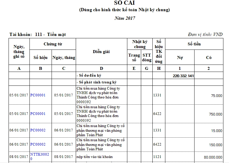 Sổ cái tài khoản 111