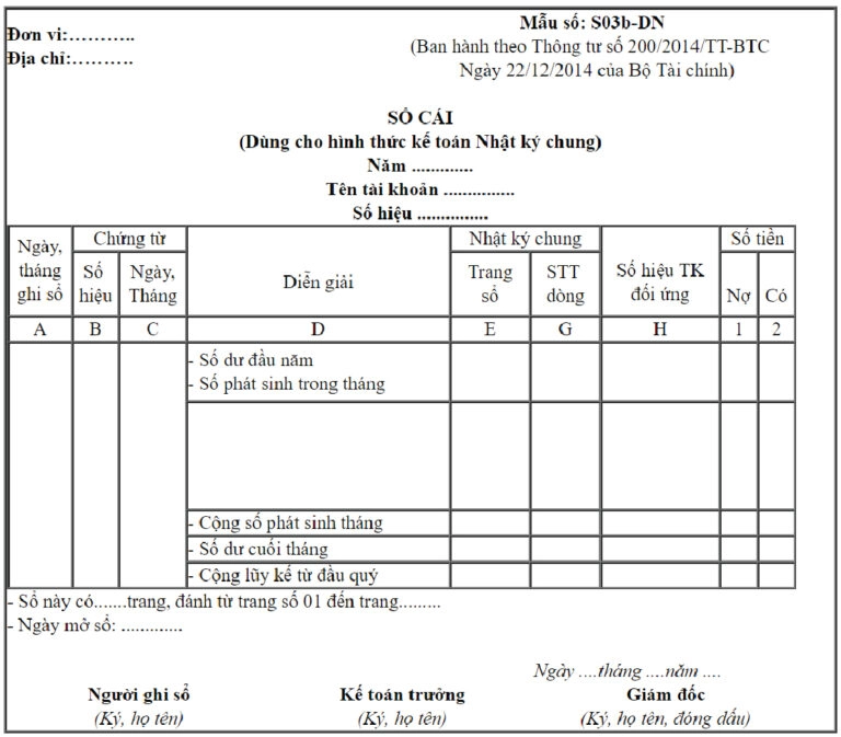 Sổ cái 515