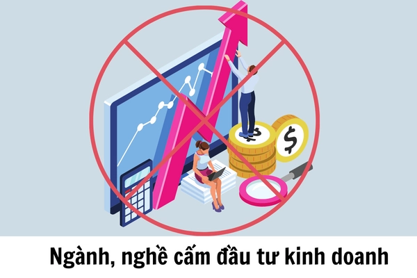 lĩnh vực kinh doanh nhà nước cấm