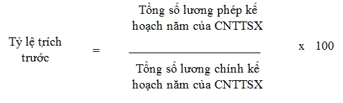 Sổ Cái Tài Khoản 334 Theo Thông Tư 133 